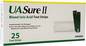 Uric Acid Test Strips